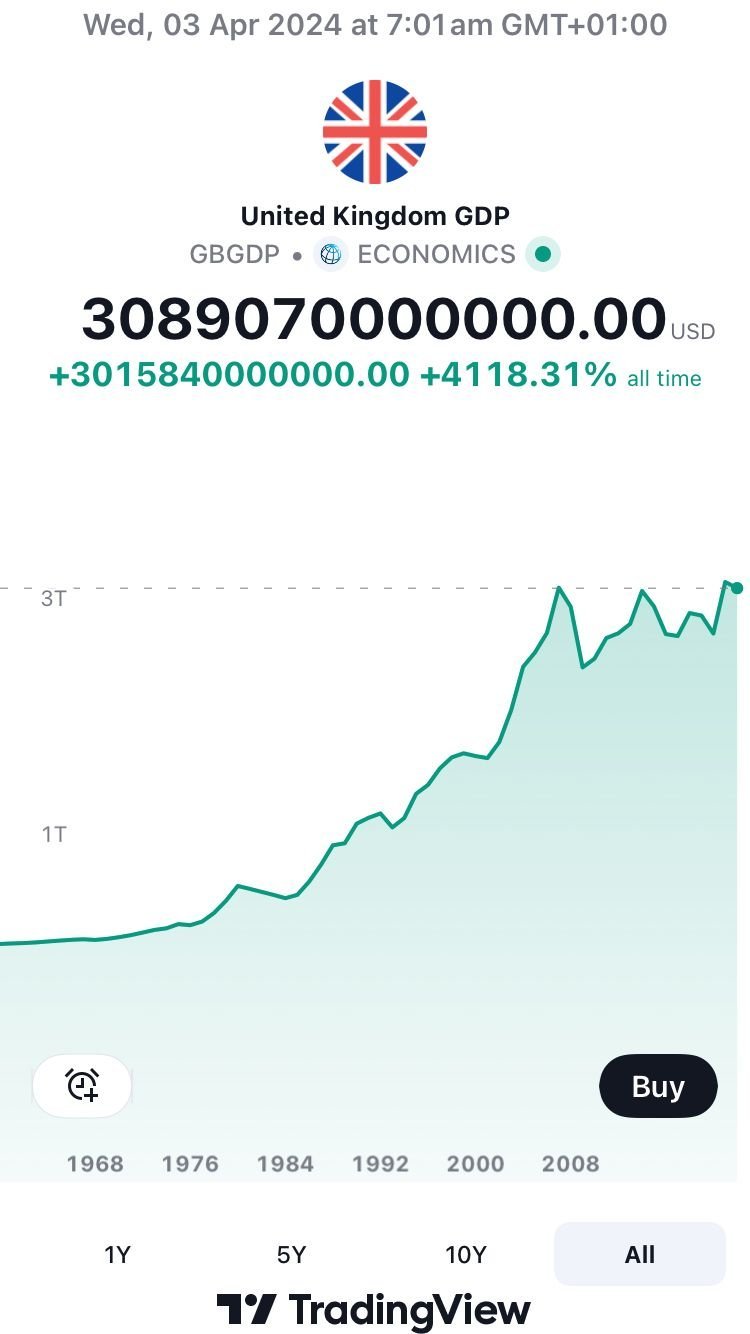 What I Saw When I Logged In - overview What I Saw When I Logged In - overview